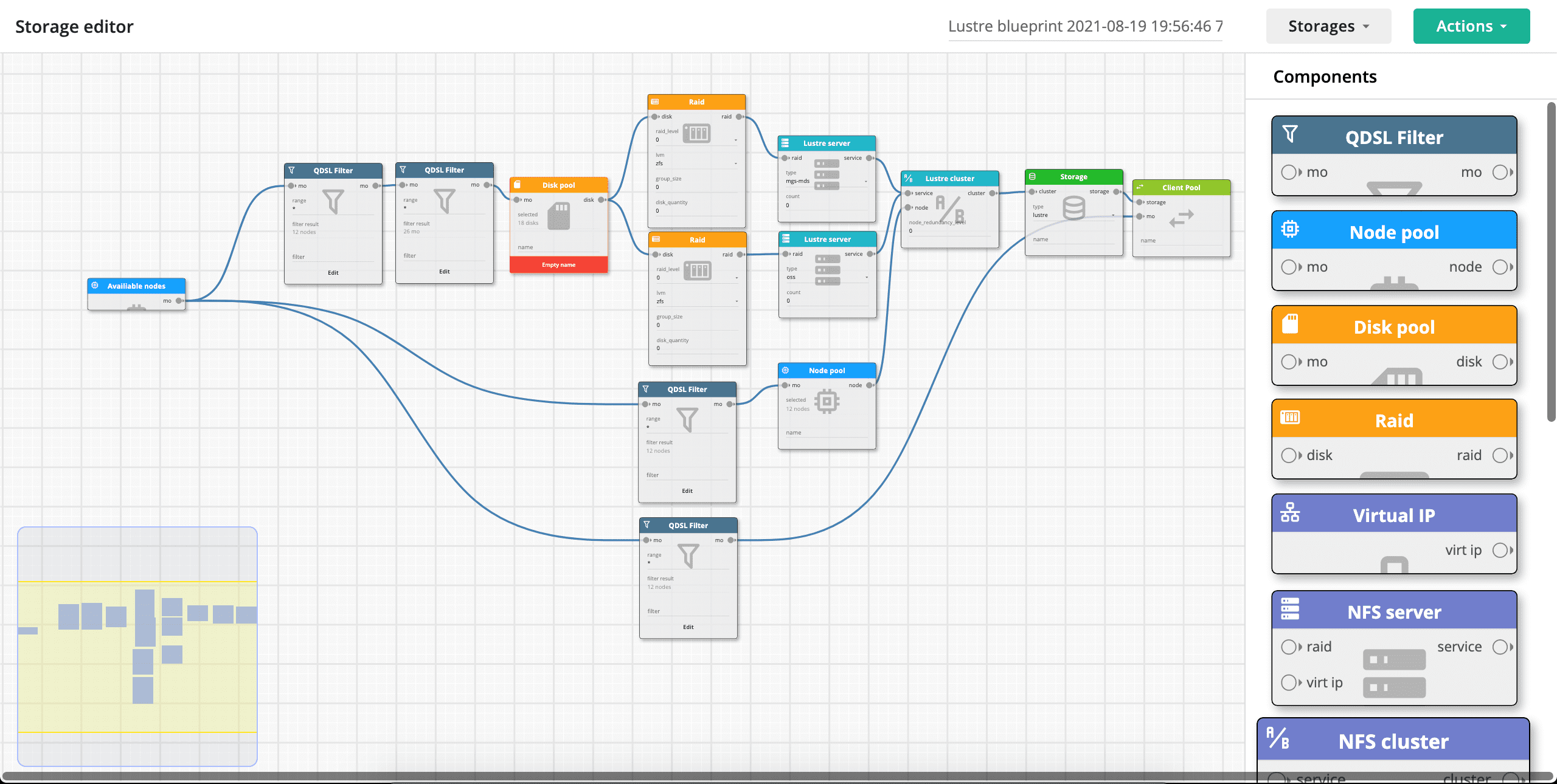 Lustre Preset Overview