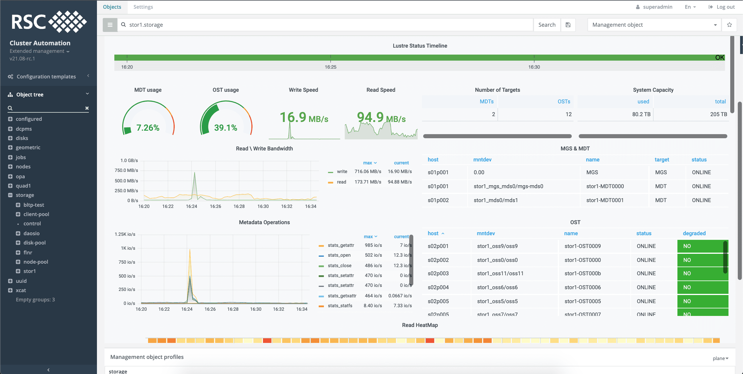 Monitoring Storage State